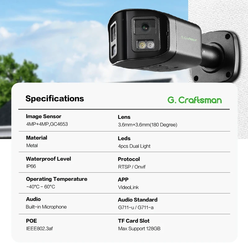 Cctv Camera 180 Degree Panoramic - Cámara de Seguridad Panorámica IP para