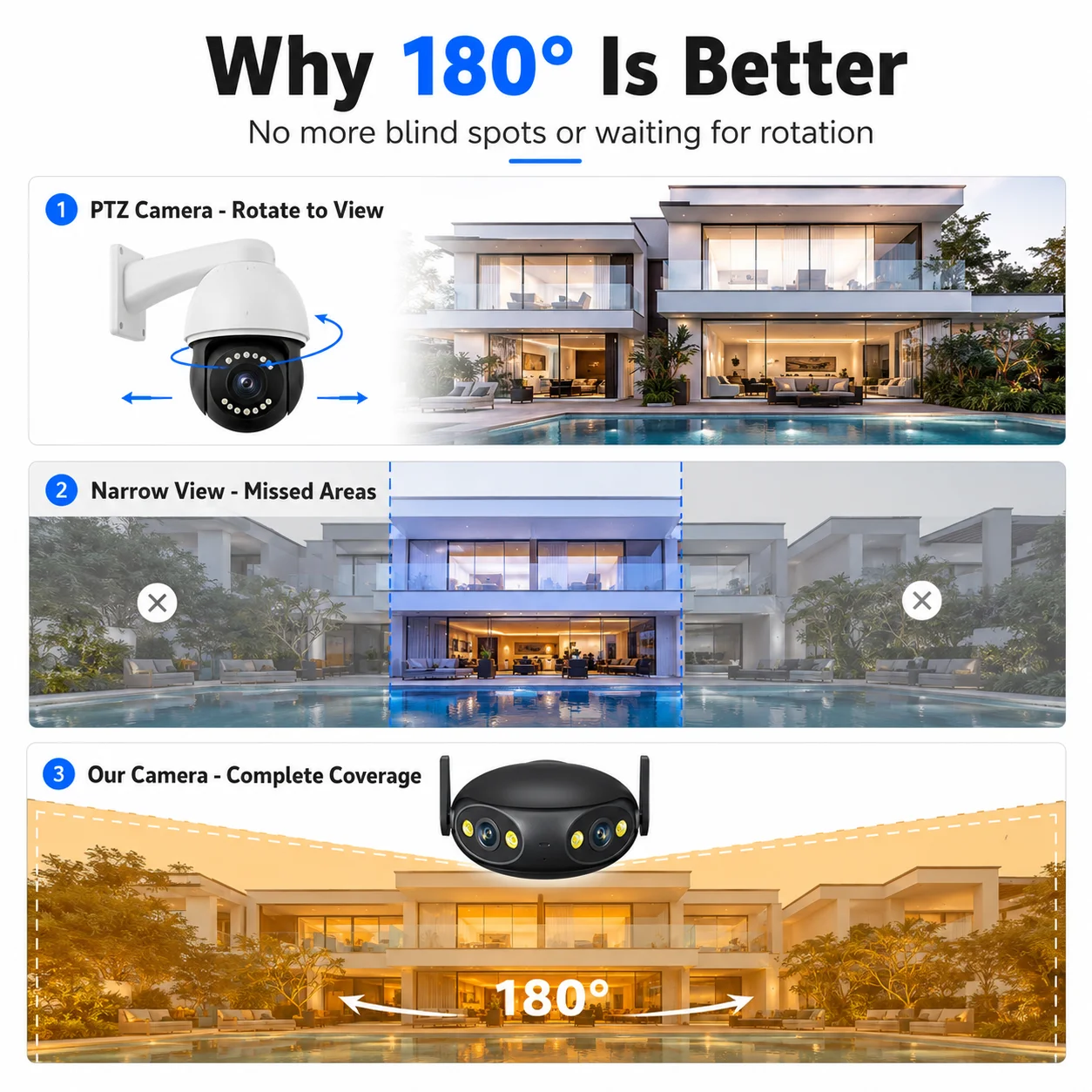 Cámara IP Wifi de doble lente  - Cctv Camera 180 Degree Panoramic reseña y precio