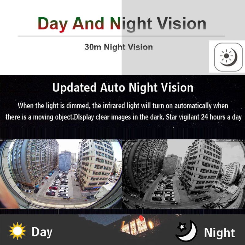 JIENUO-cámara panorámica AHD 4 - Cctv Camera 180 Degree Panoramic reseña y precio