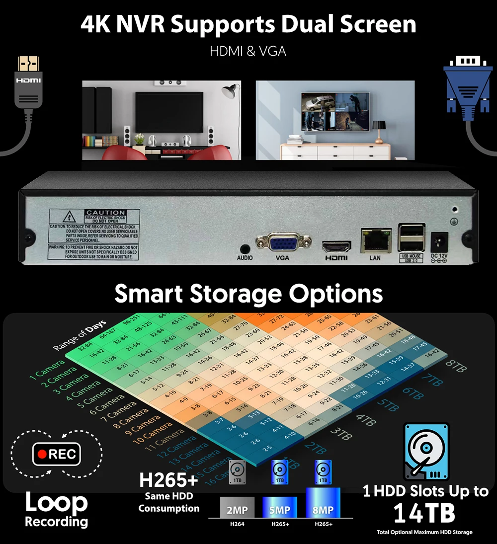 Grabador de vídeo en red con d - Nvr 16 Channel 4K H265 reseña y precio