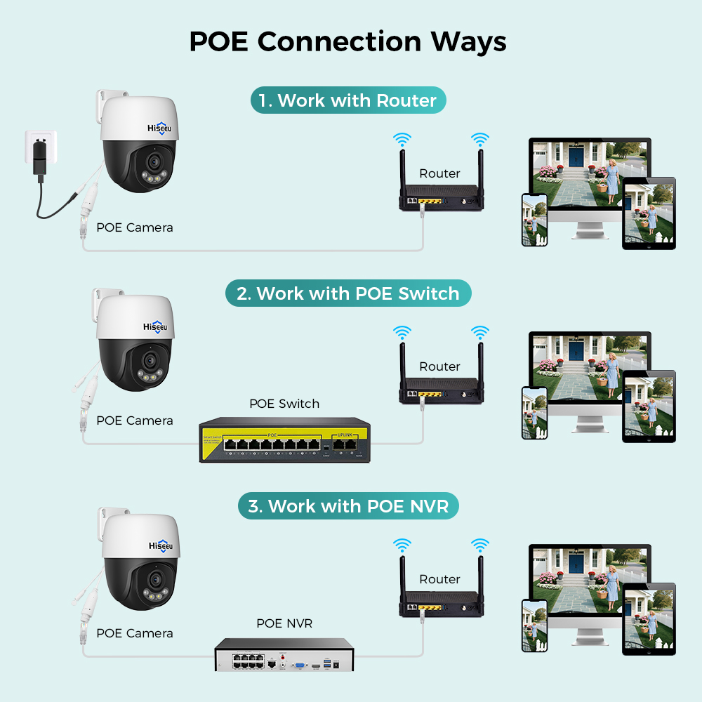 Cámara IP Hiseeu 4K PTZ POE, 5 - Ip Camera 4K 8Mp Outdoor Ptz reseña y precio