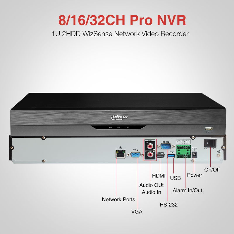 Dahua NVR5208-EI NVR5216-EI NV - Dahua Nvr 16 Channel reseña y precio
