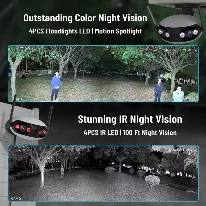 Cámara IP de doble lente con á - Cctv Camera 180 Degree Panoramic reseña y precio
