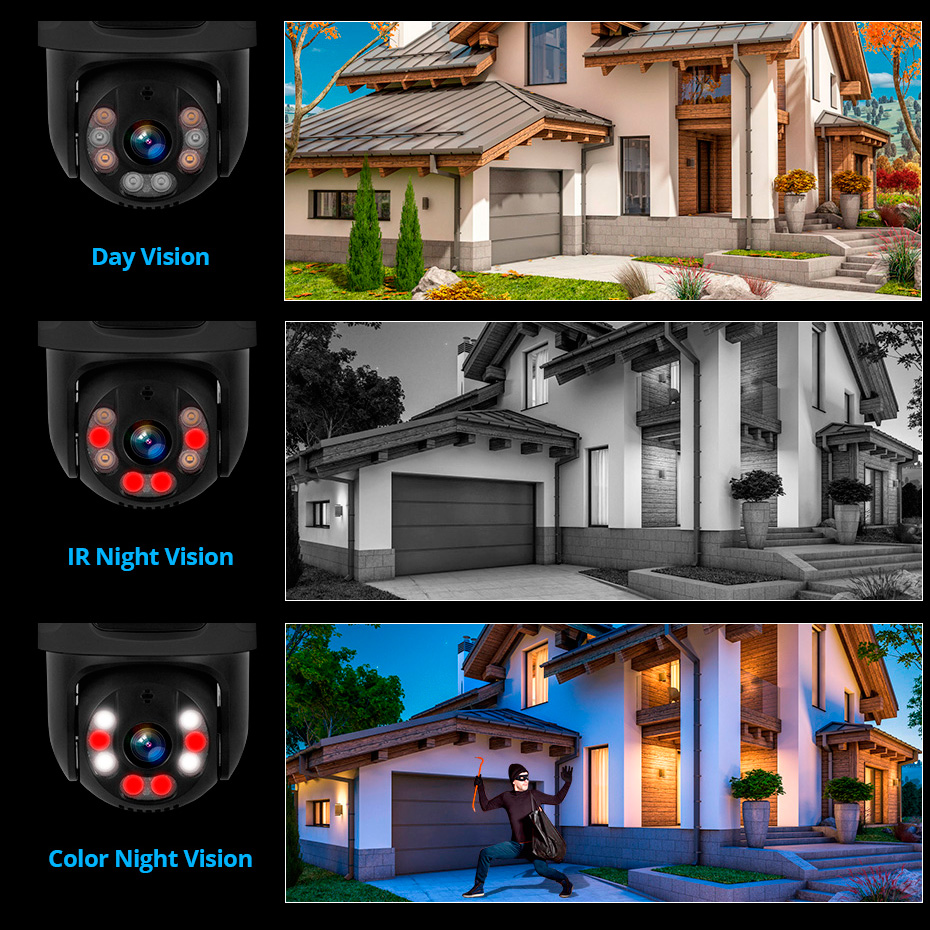 KERUI-cámara PTZ de doble lent - Nvr Kit 4 Camera 5Mp Poe reseña y precio