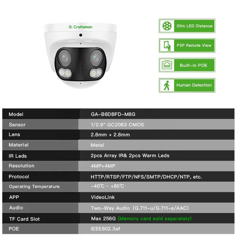 Cámara domo metálica panorámic - Cctv Camera 180 Degree Panoramic reseña y precio