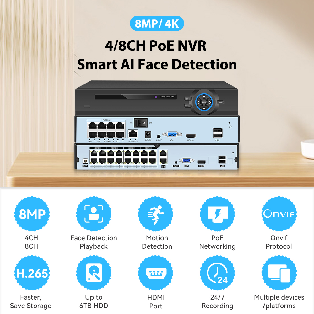 Grabador de vídeo 4K 8MP Ultra - Nvr 16 Channel 4K H265 reseña y precio