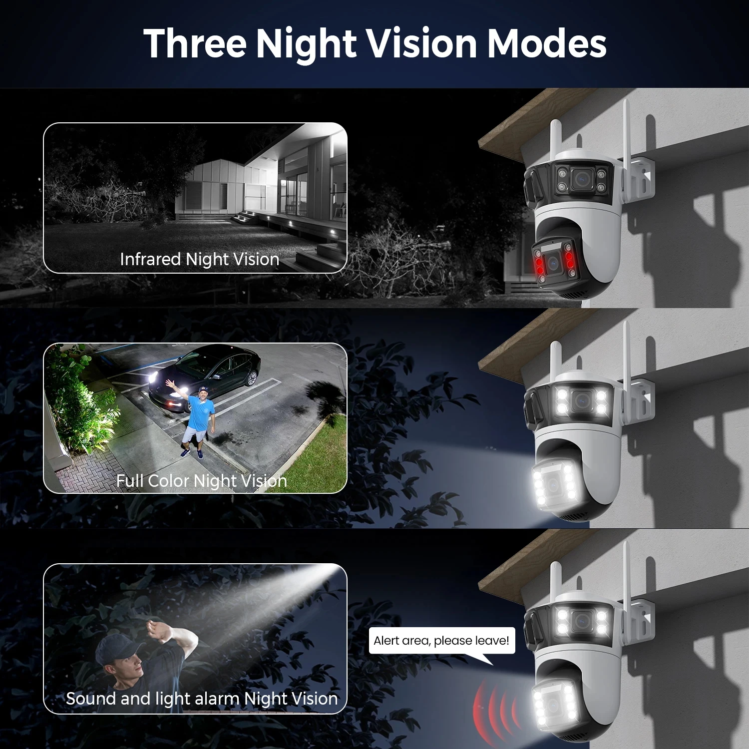 Sistema de cámara de seguridad - Cctv Camera System 8 Camera Wireless reseña y precio
