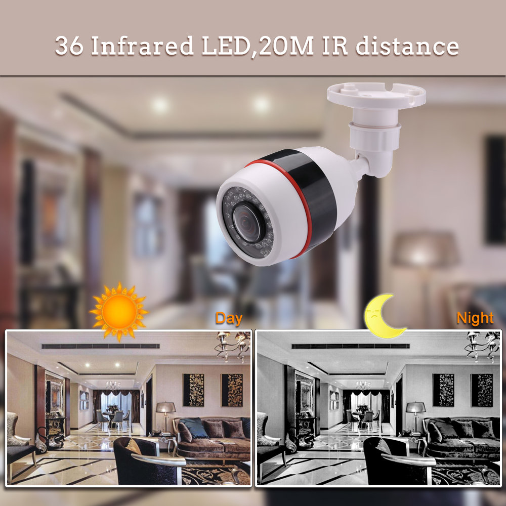 Cámara CCTV Hamrolte de 5MP, l - Cctv Camera 180 Degree Panoramic reseña y precio