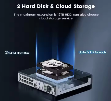 Sistema de seguridad NVR PoE d - Nvr 16 Channel 4K H265 reseña y precio