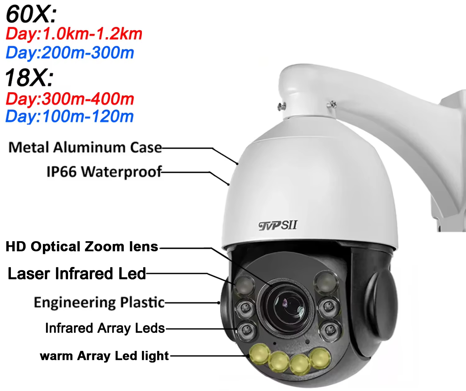 Crucero de seguimiento automát - Ip Camera 4K 8Mp Outdoor Ptz reseña y precio