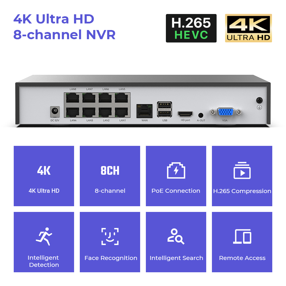 H.View sistema de seguridad Cc - Dahua Nvr 16 Channel reseña y precio