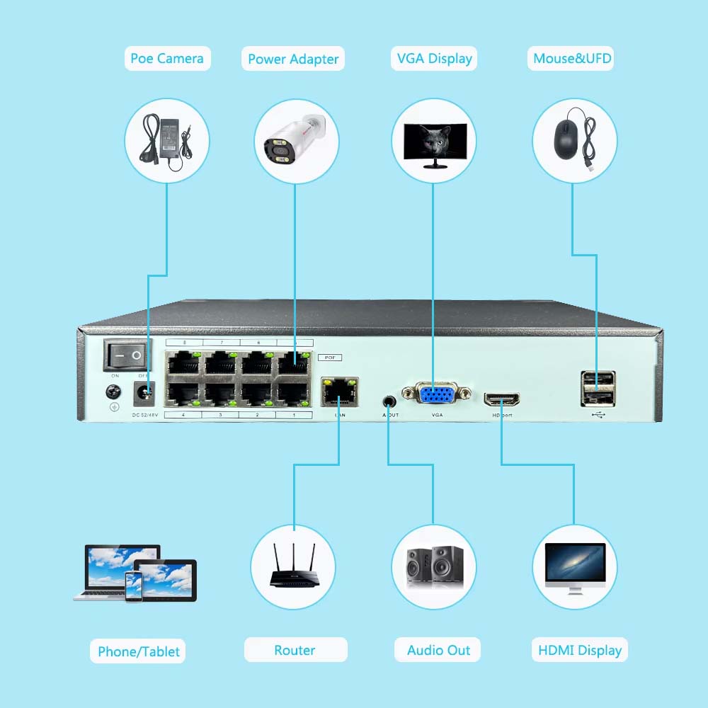 NVR 4K de 10 canales, 4/8 puer - Poe Security Camera 8Mp 4K reseña y precio