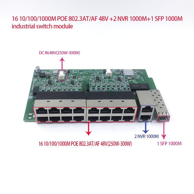 Conmutador POE de 16 puertos,  - Nvr Poe Switch 16 Port reseña y precio