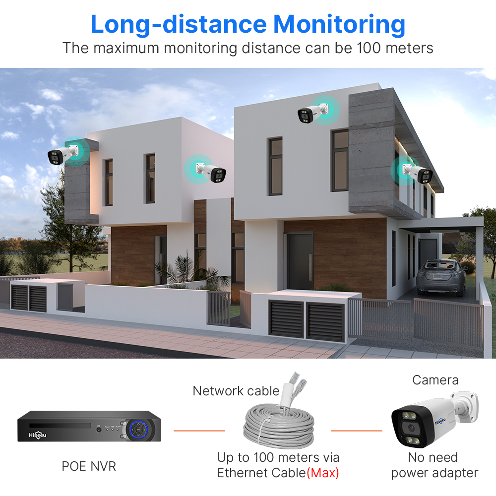 Kit de cámara IP PoE de 16 can - Nvr 16 Channel 4K H265 reseña y precio